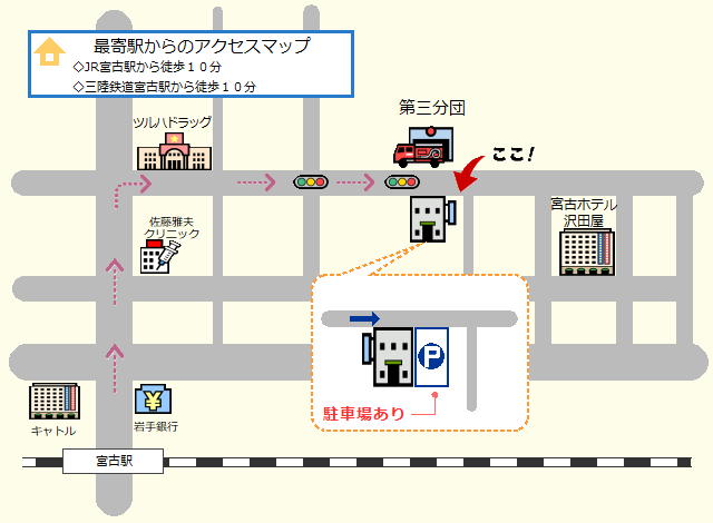 周辺地図